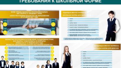 Школьная форма